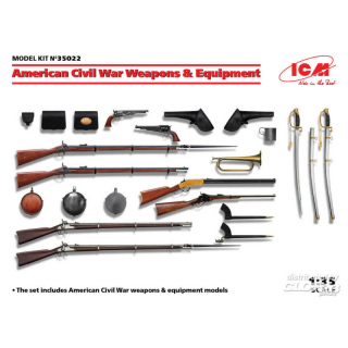 American Civil War Weapons & Equipment